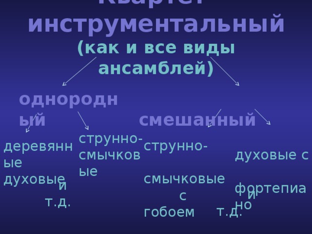 Квартет инструментальный  (как и все виды ансамблей) однородный  смешанный  струнно-  смычковые  с гобоем струнно-смычковые  духовые с  фортепиано деревянные духовые  и т.д.  и т.д. 