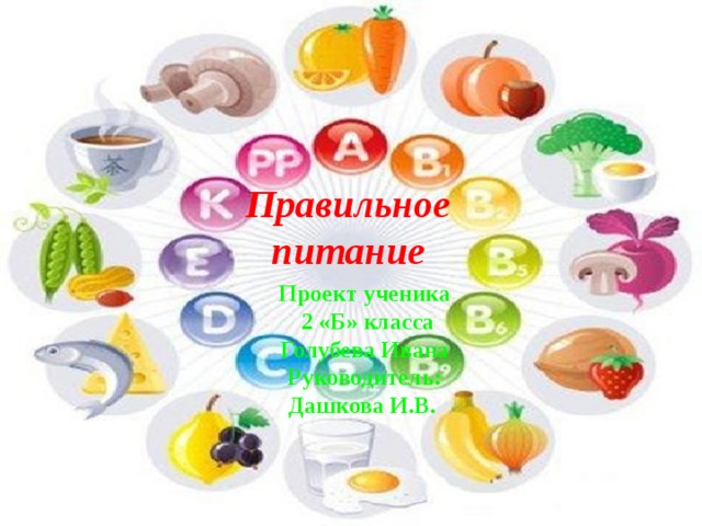Правильное питание Проект ученика  2 «Б» класса Голубева Ивана Руководитель: Дашкова И.В. 