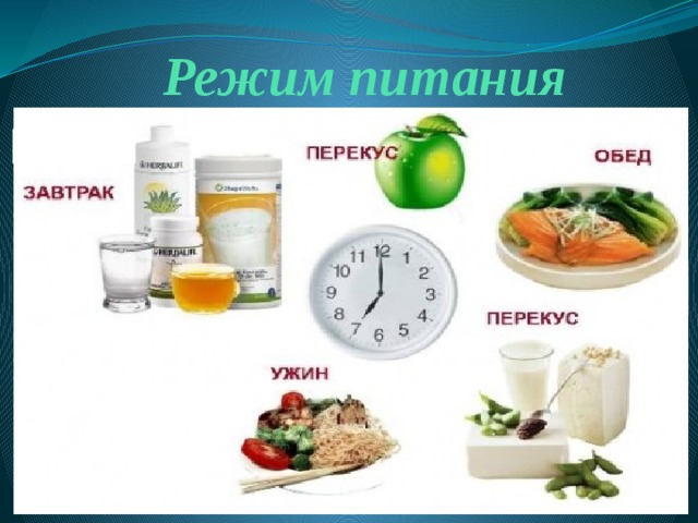 Режим питания 