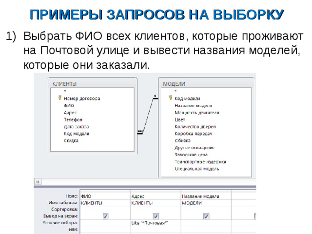 ПРИМЕРЫ ЗАПРОСОВ НА ВЫБОРКУ Выбрать ФИО всех клиентов, которые проживают на Почтовой улице и вывести названия моделей, которые они заказали.  