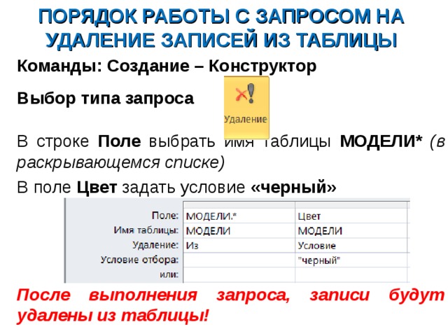 ПОРЯДОК РАБОТЫ С ЗАПРОСОМ НА УДАЛЕНИЕ ЗАПИСЕЙ ИЗ ТАБЛИЦЫ Команды: Создание – Конструктор  Выбор типа запроса  В строке Поле выбрать имя таблицы МОДЕЛИ* (в раскрывающемся списке) В поле Цвет задать условие «черный»    После выполнения запроса, записи будут удалены из таблицы! 