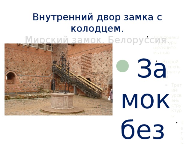 Внутренний двор замка с колодцем.  Мирский замок, Белоруссия. Замок без собственного водоснабжения в случае осады был практически бесполезен. 