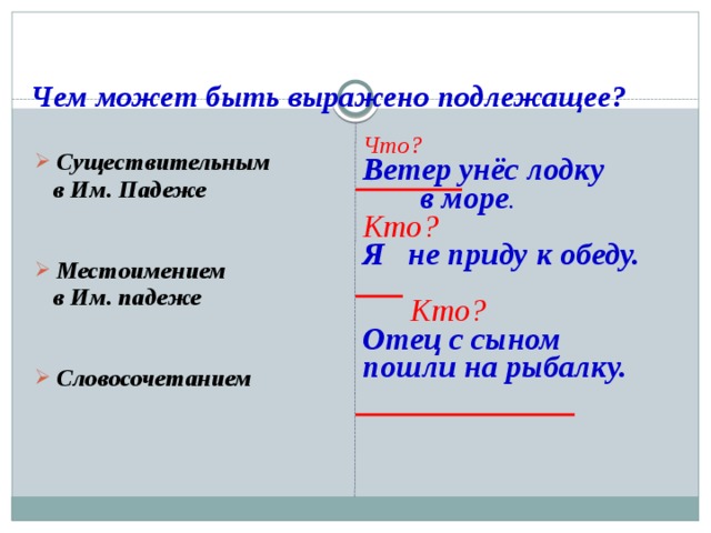 Чем может быть выражено подлежащее? Что? Ветер унёс лодку   в море . Кто? Я не приду к обеду.   Кто? Отец с сыном пошли на рыбалку.  Существительным  в Им. Падеже   Местоимением  в Им. падеже