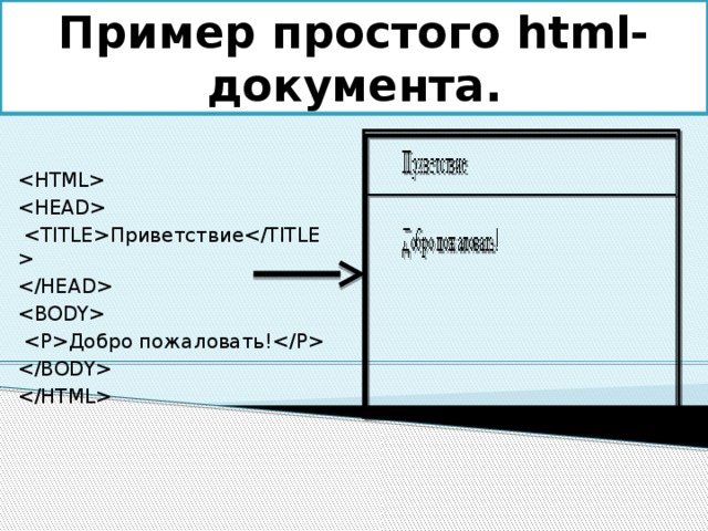 Пример простого html-документа.     Приветствие     Добро пожаловать!   