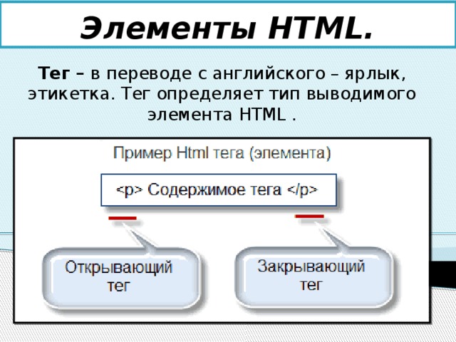 Элементы HTML. Тег – в переводе с английского – ярлык, этикетка. Тег определяет тип выводимого элемента HTML . 