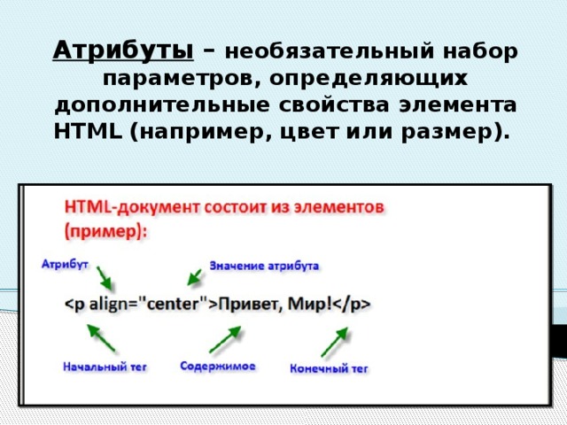 Атрибуты – необязательный набор параметров, определяющих дополнительные свойства элемента HTML (например, цвет или размер). 