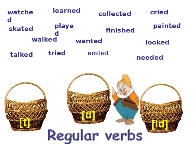 learned watched cried collected painted played skated finished walked wanted looked smiled tried talked needed [d] [t] [id] 