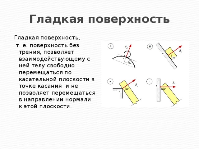 Гладкая поверхность Гладкая поверхность,  т. е. поверхность без трения, позволяет взаимодействующему с ней телу свободно перемещаться по касательной плоскости в  точке касания и не позволяет перемещаться в направлении нормали к этой плоскости.   