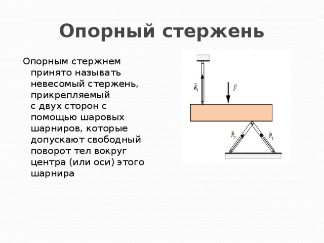 Опорный стержень Опорным стержнем принято называть невесомый стержень, прикрепляемый  с двух сторон с помощью шаровых шарниров, которые допускают свободный  поворот тел вокруг центра (или оси) этого шарнира   