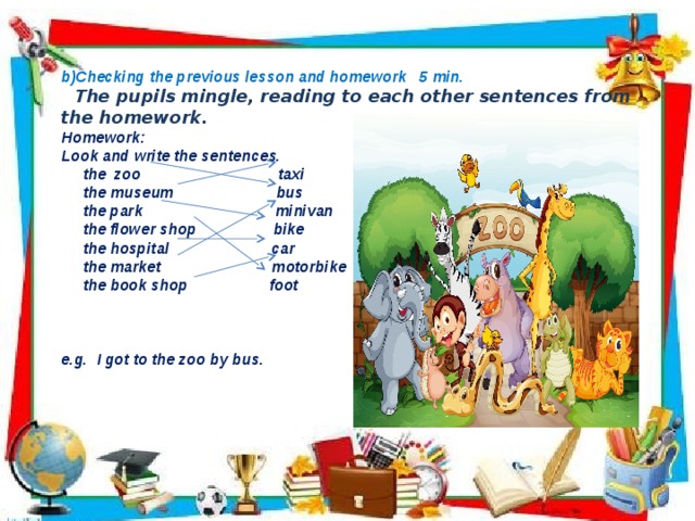                b)Checking the previous lesson and homework 5 min.    The pupils mingle, reading to each other sentences from the homework. Homework: Look and write the sentences.  the zoo taxi  the museum bus  the park minivan  the flower shop bike  the hospital car  the market motorbike  the book shop foot    e.g. I got to the zoo by bus.    