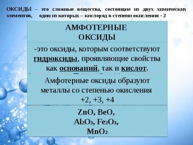 ОКСИДЫ – это сложные вещества, состоящие из двух химических элементов, один из которых – кислород в степени окисления - 2 АМФОТЕРНЫЕ ОКСИДЫ -это оксиды, которым соответствуют гидроксиды , проявляющие свойства как оснований , так и кислот . Амфотерные оксиды образуют металлы со степенью окисления +2, +3, +4 ZnO, BeO, Al 2 O 3 , Fe 2 O 3 , MnO 2 