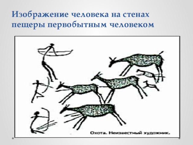 Изображение человека на стенах пещеры первобытным человеком 