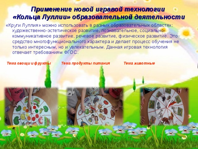 Применение новой игравой технологии «Кольца Луллии» образовательной деятельности «Круги Луллия» можно использовать в разных образовательных областях: художественно-эстетическое развитие, познавательное, социально-коммуникативное развитие, речевое развитие, физическое развитие. Это средство многофункционального характера и делает процесс обучения не только интересным, но и увлекательным. Данная игровая технология отвечает требованиям ФГОС.   Тема овощи и фрукты Тема продукты питания Тема животные 