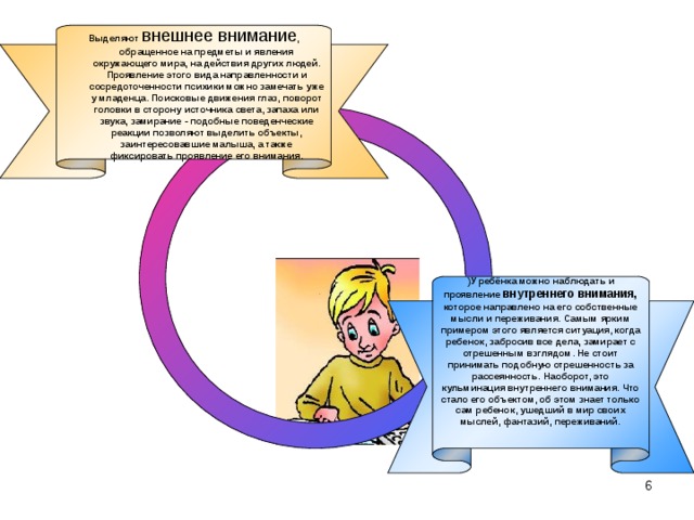 Выделяют внешнее внимание , обращенное на предметы и явления окружающего мира, на действия других людей. Проявление этого вида направленности и сосредоточенности психики можно замечать уже у младенца. Поисковые движения глаз, поворот головки в сторону источника света, запаха или звука, замирание - подобные поведенческие реакции позволяют выделить объекты, заинтересовавшие малыша, а также фиксировать проявление его внимания. )У ребёнка можно наблюдать и проявление внутреннего внимания, которое направлено на его собственные мысли и переживания. Самым ярким примером этого является ситуация, когда ребенок, забросив все дела, замирает с отрешенным взглядом. Не стоит принимать подобную отрешенность за рассеянность. Наоборот, это кульминация внутреннего внимания. Что стало его объектом, об этом знает только сам ребенок, ушедший в мир своих мыслей, фантазий, переживаний.     6 