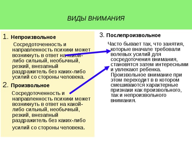  ВИДЫ ВНИМАНИЯ 3. Послепроизвольное  Часто бывает так, что занятия, которые вначале требовали волевых усилий для сосредоточения внимания, становятся затем интересными и увлекают ребенка. Произвольное внимание при этом переходит в в котором смешиваются характерные признаки как произвольного, так и непроизвольного внимания. 1.  Непроизвольное  Сосредоточенность и направленность психики может возникнуть в ответ на какой-либо сильный, необычный, резкий, внезапный раздражитель без каких-либо усилий со стороны человека. 2. Произвольное  Сосредоточенность и направленность психики может возникнуть в ответ на какой-либо сильный, необычный, резкий, внезапный раздражитель без каких-либо усилий со стороны человека . 6 6 