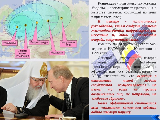 Концепция «пяти колец полковника Уордена» рассматривает противника в качестве системы, состоящей из пяти радиальных колец . В центре - политическое руководство, затем следуют система жизнеобеспечения; инфраструктура; население и, лишь в последнюю очередь, вооруженные силы. Именно по этой схеме строилась агрессия НАТО против Югославии в 1999 году. Основой стратегии, которая получила название Effects-bases operations (операции, основанные на эффектах или «на базе эффектов» – ОБЭ), является то, что агрессия в отношении такой модели государства осуществляется не извне, то есть не против вооруженных сил, не напрямую, не «лобовым образом». Более эффективной становится так называемая концепция ведения войны изнутри наружу. 
