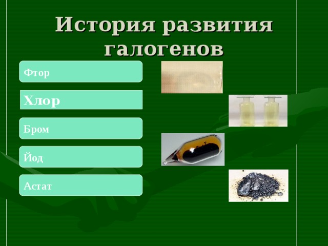 История развития галогенов Фтор Хлор Бром Йод Астат 