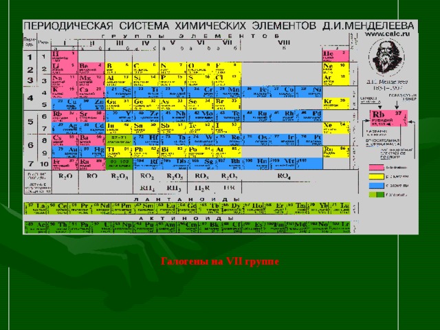 Галогены на VII группе  