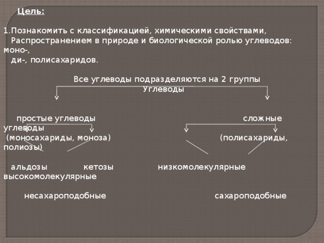  Цель: Познакомить с классификацией, химическими свойствами,  Распространением в природе и биологической ролью углеводов: моно-,  ди-, полисахаридов.  Все углеводы подразделяются на 2 группы  Углеводы  простые углеводы сложные углеводы  (моносахариды, моноза) (полисахариды, полиозы)  альдозы кетозы низкомолекулярные высокомолекулярные  несахароподобные сахароподобные             