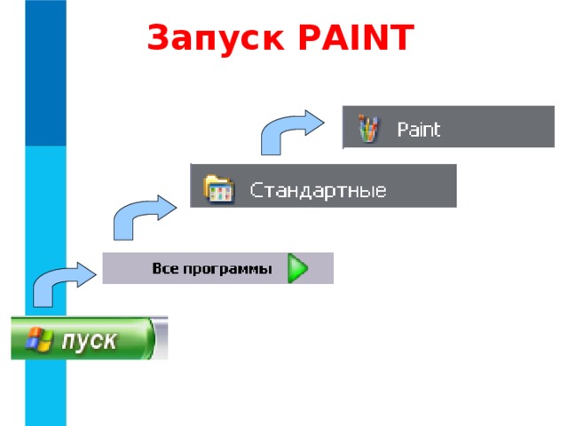 Запуск PAINT 
