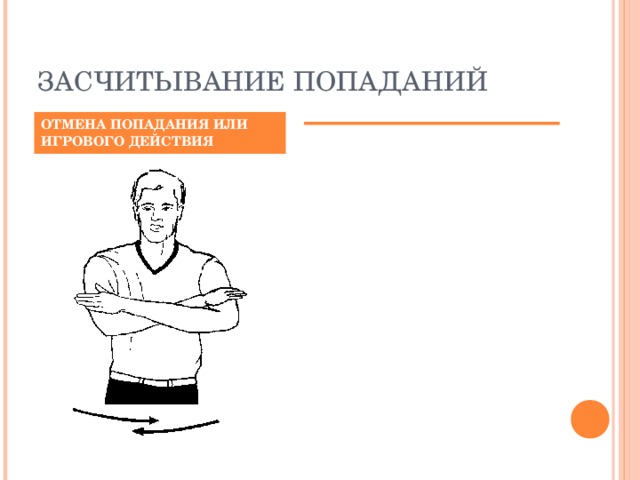ЗАСЧИТЫВАНИЕ ПОПАДАНИЙ ОТМЕНА ПОПАДАНИЯ ИЛИ ИГРОВОГО ДЕЙСТВИЯ  