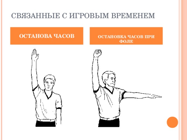 СВЯЗАННЫЕ С ИГРОВЫМ ВРЕМЕНЕМ   ОСТАНОВА ЧАСОВ  ОСТАНОВКА ЧАСОВ ПРИ ФОЛЕ  