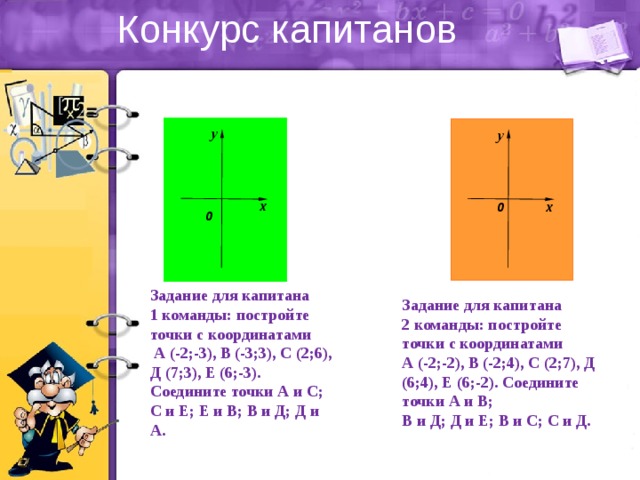 Конкурс капитанов у  у  х  х  0  0  Задание для капитана 1 команды: постройте точки с координатами  А (-2;-3), В (-3;3), С (2;6), Д (7;3), Е (6;-3). Соедините точки А и С; С и Е; Е и В; В и Д; Д и А. Задание для капитана 2 команды: постройте точки с координатами А (-2;-2), В (-2;4), С (2;7), Д (6;4), Е (6;-2). Соедините точки А и В; В и Д; Д и Е; В и С; С и Д. 