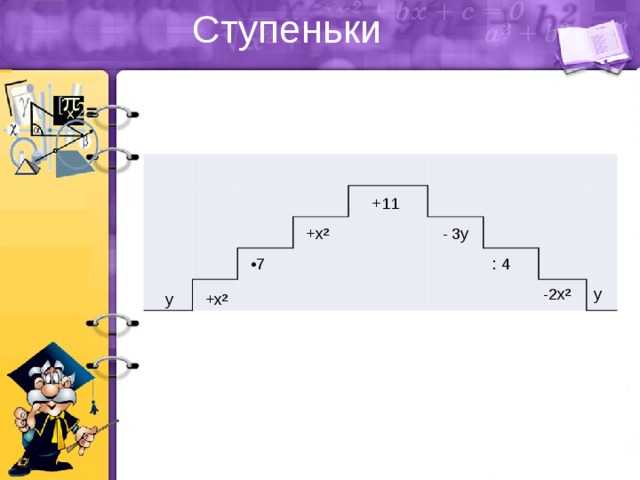 Ступеньки +11 +х² - 3у • 7 : 4 -2х² у у +х² 