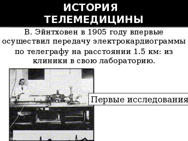История  телемедицины В. Эйнтховен в 1905 году впервые осуществил передачу электрокардиограммы по телеграфу на расстоянии 1.5 км: из клиники в свою лабораторию. Первые исследования 
