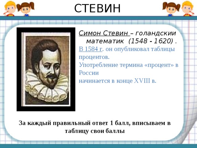 СТЕВИН Симон Стевин – голандскии математик (1548 - 1620) . В 1584 г . он опубликовал таблицы процентов. Употребление термина «процент» в России начинается в конце XVIII в.  За каждый правильный ответ 1 балл, вписываем в таблицу свои баллы 