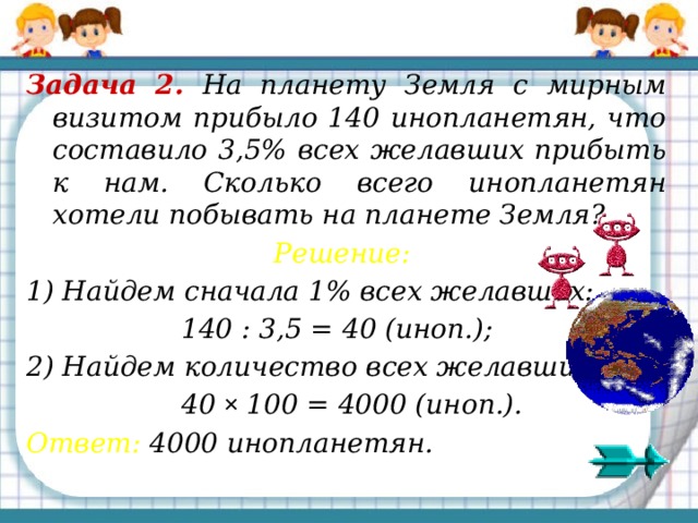  Задача 2. На планету Земля с мирным визитом прибыло 140 инопланетян, что составило 3,5% всех желавших прибыть к нам. Сколько всего инопланетян хотели побывать на планете Земля? Решение:  1) Найдем сначала 1% всех желавших:  140 : 3,5 = 40 (иноп.); 2) Найдем количество всех желавших:  40 ×  100 = 4000 (иноп.). Ответ: 4000 инопланетян. 