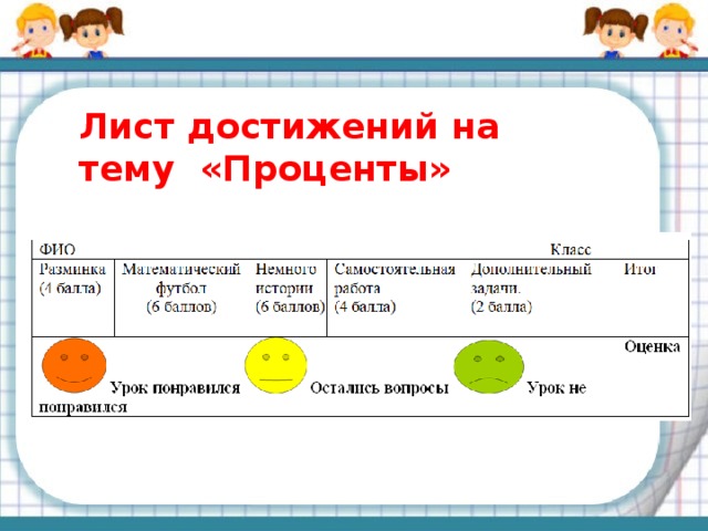 Лист достижений на тему «Проценты» 