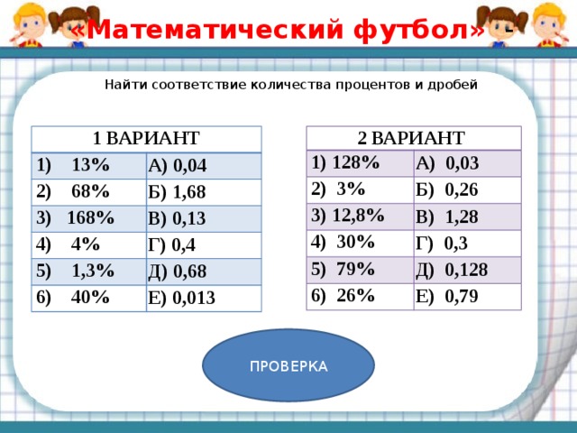 «Математический футбол»  -     Найти соответствие количества процентов и дробей   1 ВАРИАНТ 2 ВАРИАНТ 1) 128% 1) 13% А) 0,03 А) 0,04 2) 68% 2) 3% 3) 168% 3) 12,8% Б) 0,26 Б) 1,68 В) 1,28 В) 0,13 4) 30% 4) 4% 5) 1,3% Г) 0,4 Г) 0,3 5) 79% Д) 0,68 Д) 0,128 6) 40% 6) 26% Е) 0,013 Е) 0,79 ПРОВЕРКА 