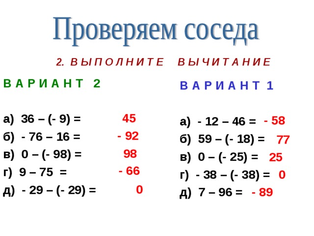 2. В Ы П О Л Н И Т Е В Ы Ч И Т А Н И Е   В А Р И А Н Т 2  а) 36 – (- 9) = б) - 76 – 16 = в) 0 – (- 98) = г) 9 – 75 = д) - 29 – (- 29) =  В А Р И А Н Т 1  а) - 12 – 46 = б) 59 – (- 18) = в) 0 – (- 25) = г) - 38 – (- 38) = д) 7 – 96 =  45 - 58 - 92 77 98 25 - 66 0 0 - 89  
