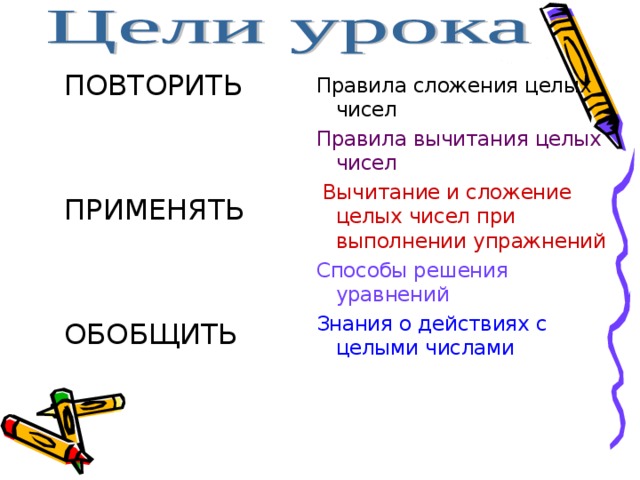 ПОВТОРИТЬ ПРИМЕНЯТЬ ОБОБЩИТЬ Правила сложения целых чисел Правила вычитания целых чисел  Вычитание и сложение целых чисел при выполнении упражнений Способы решения уравнений Знания о действиях с целыми числами 