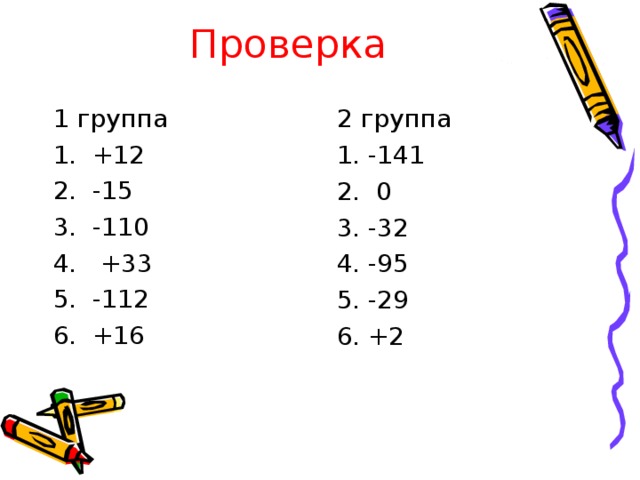 Проверка 1 группа 1. +12 2. -15 3. -110 4. +33 5. -112 6. +16 2 группа 1. -141 2. 0 3. -32 4. -95 5. -29 6. +2 Считаем количество правильных баллов, записываем внизу карточки .Заносим в лист самооценки  