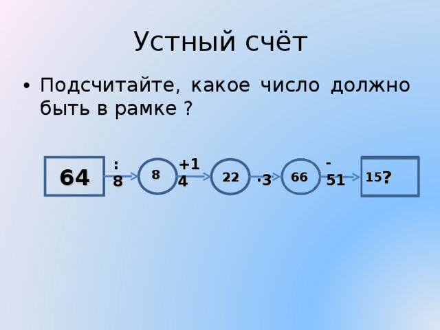Устный счёт Подсчитайте, какое число должно быть в рамке ? -51  ·3 +14 : 8 64 ? 8 22 66 15 
