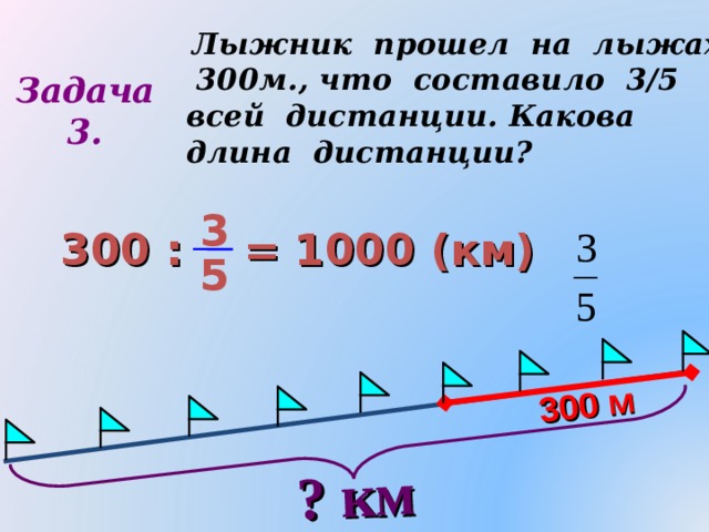 ? км 300 м  Лыжник прошел на лыжах 300м., что составило 3/5 всей дистанции. Какова длина дистанции? Задача 3. 3 300 : = 1000 (км)  5 10 