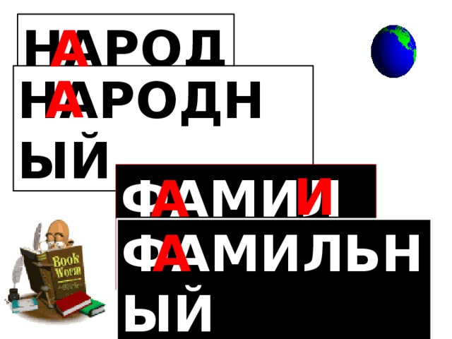 НАРОД А А НАРОДНЫЙ И А ФАМИЛИЯ ФАМИЛЬНЫЙ А 