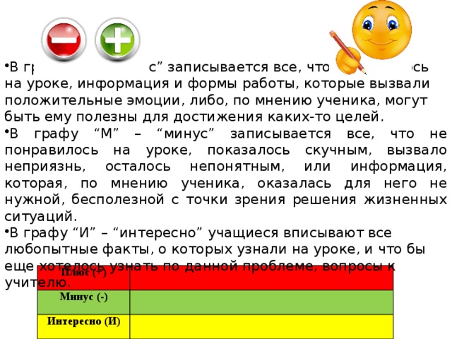 В графу “П” – “плюс” записывается все, что понравилось на уроке, информация и формы работы, которые вызвали положительные эмоции, либо, по мнению ученика, могут быть ему полезны для достижения каких-то целей. В графу “М” – “минус” записывается все, что не понравилось на уроке, показалось скучным, вызвало неприязнь, осталось непонятным, или информация, которая, по мнению ученика, оказалась для него не нужной, бесполезной с точки зрения решения жизненных ситуаций. В графу “И” – “интересно” учащиеся вписывают все любопытные факты, о которых узнали на уроке, и что бы еще хотелось узнать по данной проблеме, вопросы к учителю. Плюс (+) Минус (-) Интересно (И) 