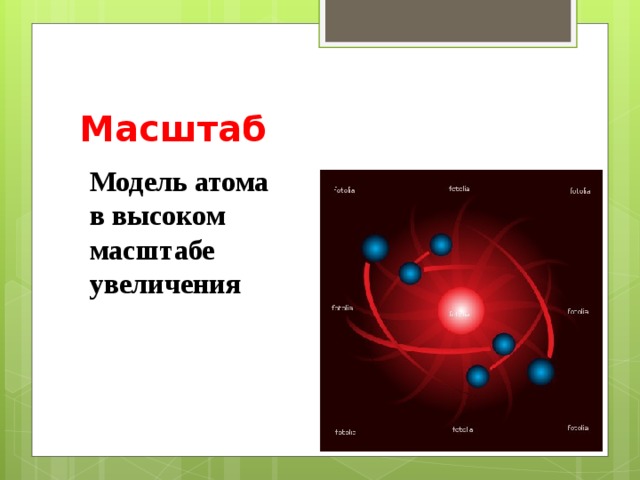 Масштаб Модель атома в высоком масштабе увеличения  