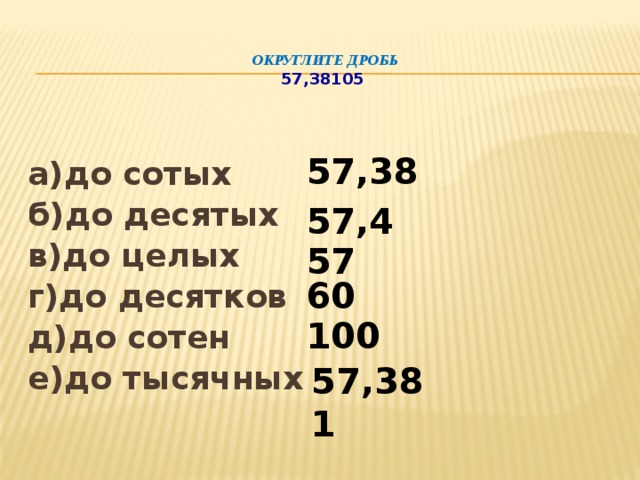  Округлите дробь  57,38105  а)до сотых б)до десятых в)до целых г)до десятков д)до сотен е)до тысячных 57,38 57,4  57 60 100 57,381 