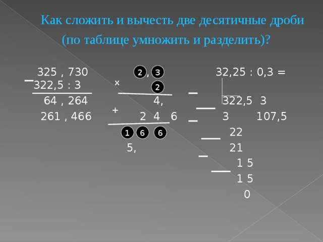  Как сложить и вычесть две десятичные дроби (по таблице умножить и разделить)?  325 , 730 1, 32,25 : 0,3 = 322,5 : 3  64 , 264 4, 322,5 3  261 , 466 2 4 6 3 107,5  4 9 2 22  5, 21  1 5  1 5  0 3 2 x 2 + 1 6 6 