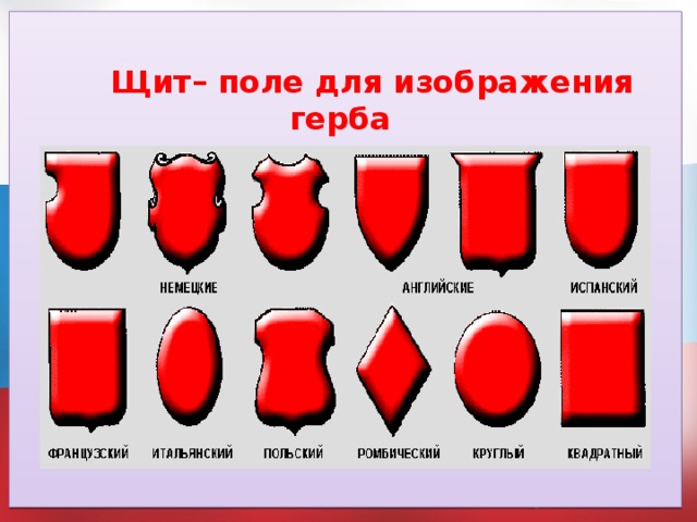  Щит– поле для изображения герба 
