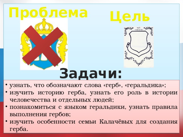 Проблема Цель  Задачи: узнать, что обозначают слова «герб», «геральдика»; изучить историю герба, узнать его роль в истории человечества и отдельных людей; познакомиться с языком геральдики, узнать правила выполнения гербов; изучить особенности семьи Калачёвых для создания герба. 