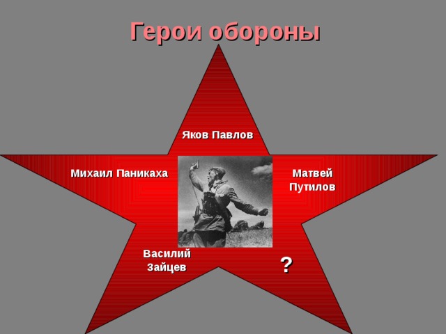 Герои обороны Яков Павлов Михаил Паникаха Матвей Путилов Василий Зайцев ? 