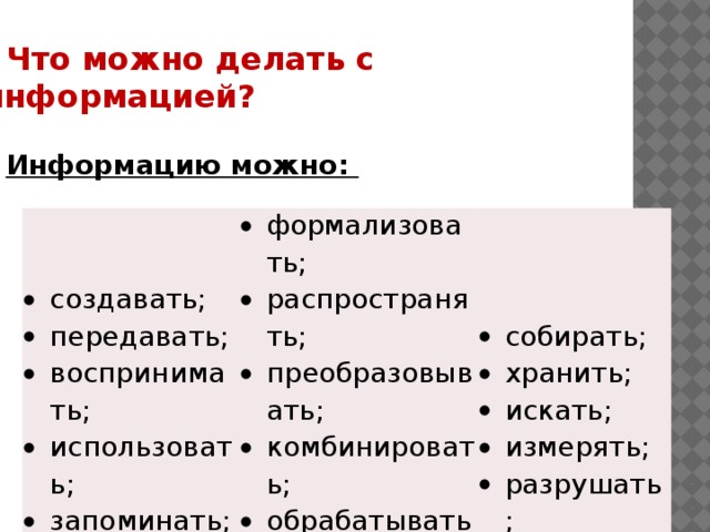 Что можно делать с информацией? Информацию можно: создавать; передавать; воспринимать; иcпользовать; запоминать; принимать; копировать; формализовать; распространять; преобразовывать; комбинировать; обрабатывать; делить на части; упрощать; собирать; хранить; искать; измерять; разрушать; и др. 