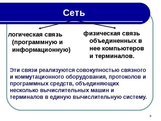 Сеть физическая связь объединенных в нее компьютеров и терминалов.  логическая связь (программную и информационную)  Эти связи реализуются совокупностью связного и коммутационного оборудования, протоколов и программных средств, объединяющих несколько вычислительных машин и терминалов в единую вычислительную систему.  