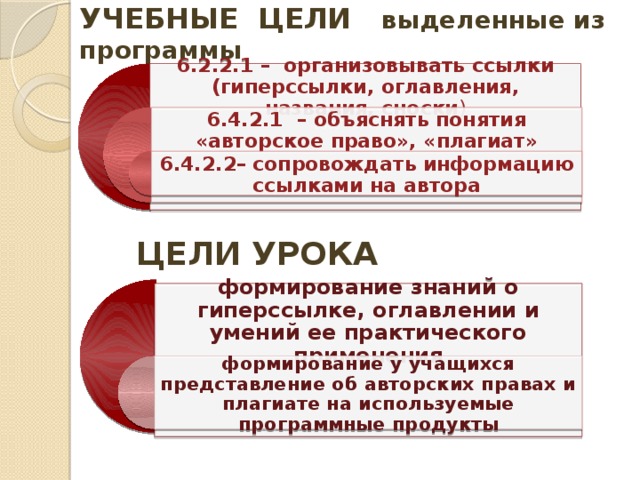 УЧЕБНЫЕ ЦЕЛИ выделенные из программы 6.2.2.1 – организовывать ссылки (гиперссылки, оглавления, названия, сноски ) 6.4.2.1 – объяснять понятия «авторское право», «плагиат» 6.4.2.2– сопровождать информацию ссылками на автора ЦЕЛИ УРОКА формирование знаний о гиперссылке, оглавлении и умений ее практического применения формирование у учащихся представление об авторских правах и плагиате на используемые программные продукты 