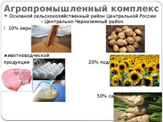 Агропромышленный комплекс Основной сельскохозяйственный район Центральной России – Центрально-Черноземный район. 10% зерна картофеля животноводческой продукции 20% подсолнечника  50% сахарной свеклы 